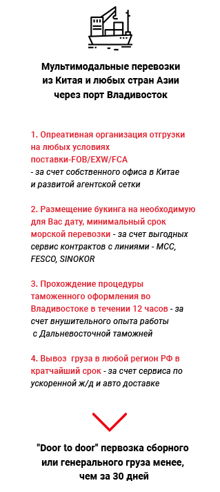 Мультимодальные перевозки